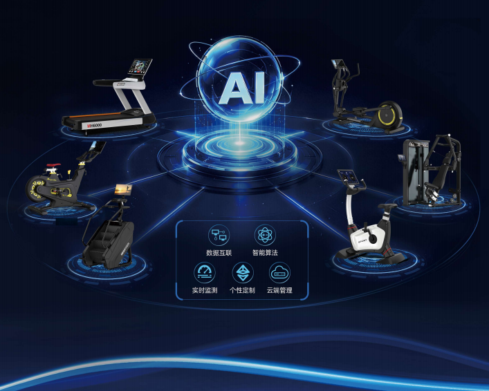 MBH AI Connecting content, devices, and training scenarios through AI to achieve a truly integrated intelligent sports ecosystem.png MBH AI Connecting content, devices, and training scenarios through AI to achieve a truly integrated intelligent sports ecosystem.png
